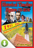 Historical Timeline Figures