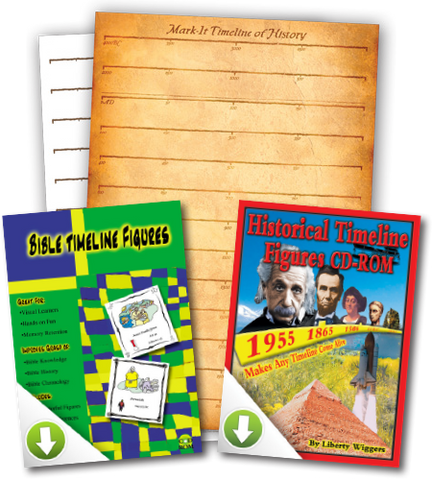 Timeline Figure Bundle